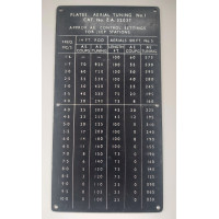WW2 Army Military Radio Wireless Set 62 WS62 PLATES AERIAL TUNING NO1 ZA32037