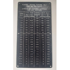 WW2 Army Military Radio Wireless Set 62 WS62 PLATES AERIAL TUNING NO1 ZA32037 WW2 Army Military Radio Wireless Set 62 WS62 PLATES AERIAL TUNING NO1 ZA32037