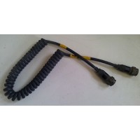 Clansman Commanders RPU Cable
